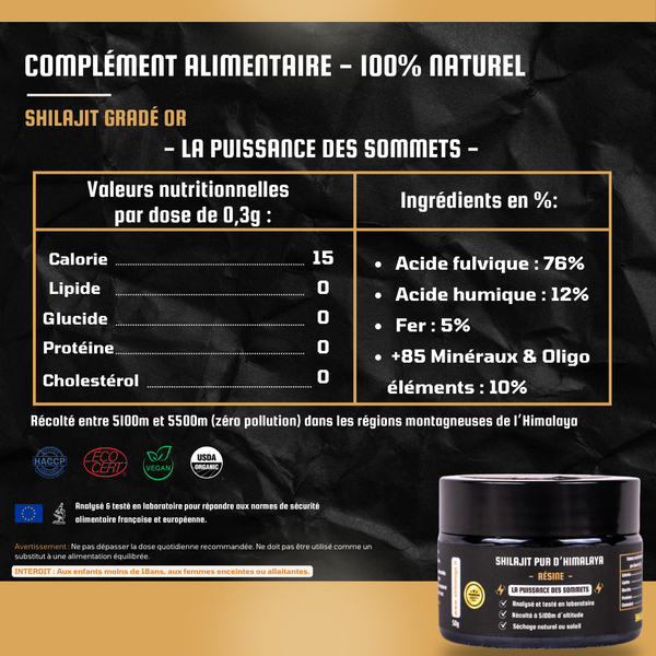 Shilajit Pur d'Himalaya｜Résine