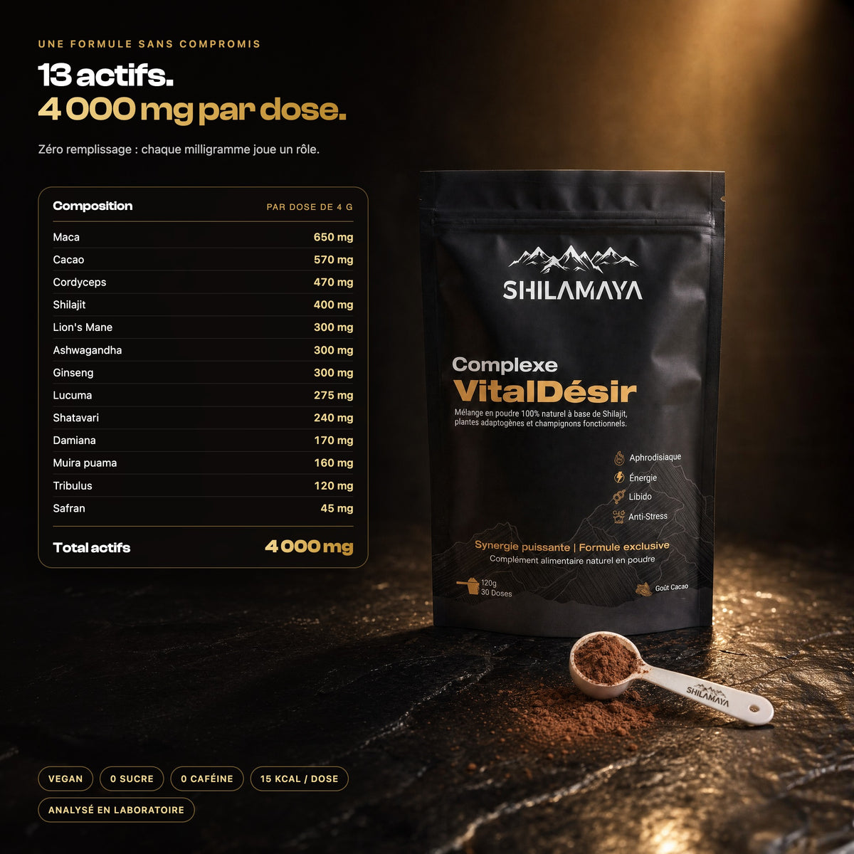 Complexe VitalDésir – composition : 13 actifs, 4 000 mg par dose